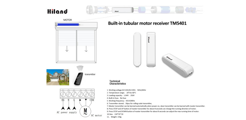 Built-in type tubular motor receiver